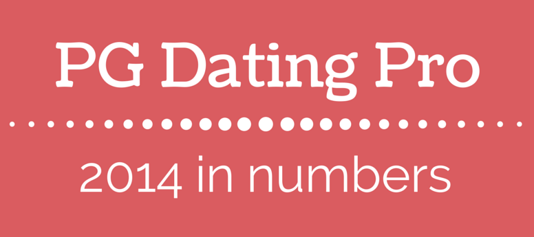 should you give out your number online dating